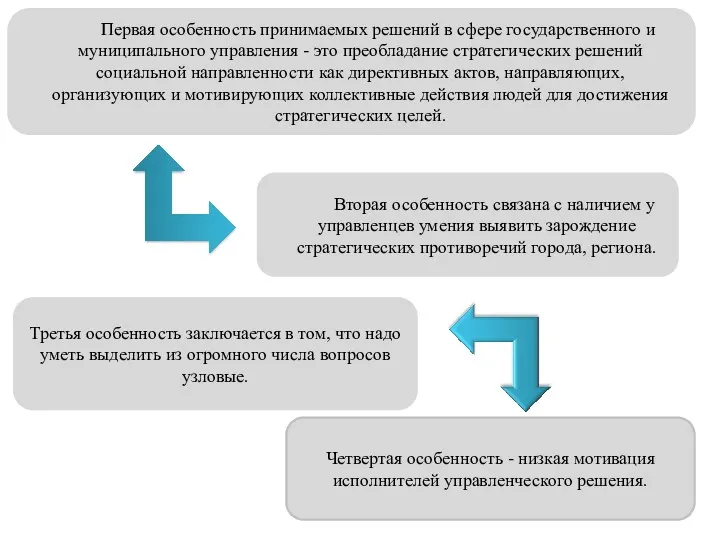 Первая особенность принимаемых решений в сфере государственного и муниципального управления