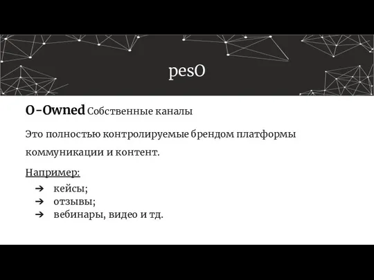 pesO О-Owned Собственные каналы Это полностью контролируемые брендом платформы коммуникации и контент. Например: