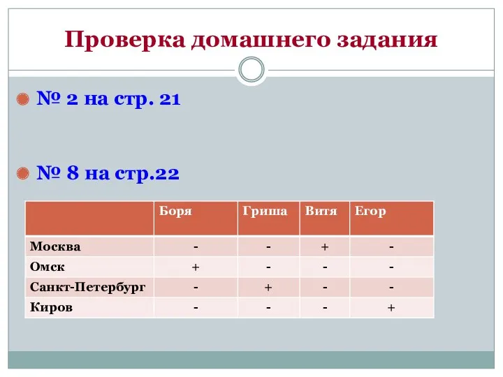 Проверка домашнего задания № 2 на стр. 21 № 8 на стр.22