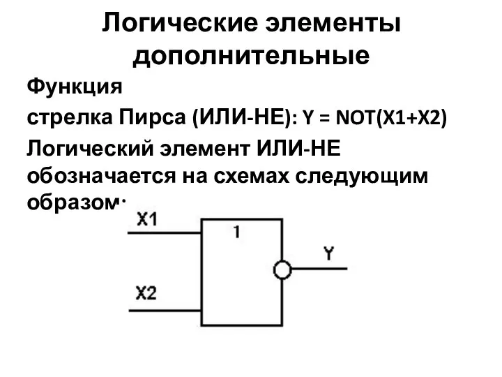 Функция стрелка Пирса (ИЛИ-НЕ): Y = NOT(X1+X2) Логический элемент ИЛИ-НЕ