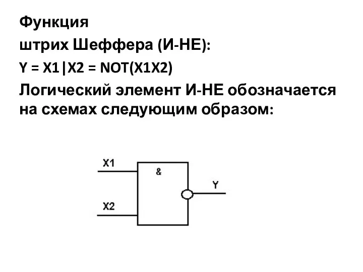 Функция штрих Шеффера (И-НЕ): Y = X1|X2 = NOT(X1X2) Логический