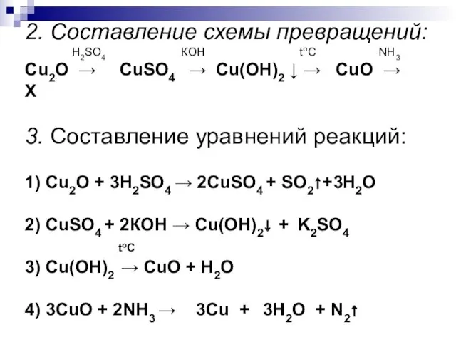 2. Составление схемы превращений: Н2SO4 КОН toC NH3 Cu2O → СuSO4 → Cu(OH)2