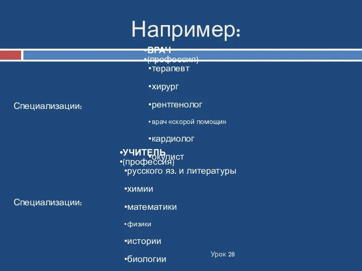 Например: Урок 28 ВРАЧ (профессия) терапевт хирург рентгенолог врач «скорой помощи» кардиолог окулист