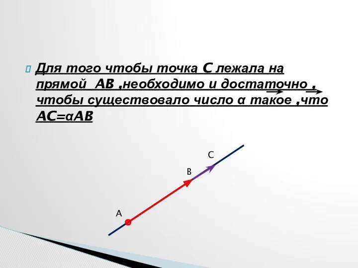 Для того чтобы точка C лежала на прямой AB ,необходимо