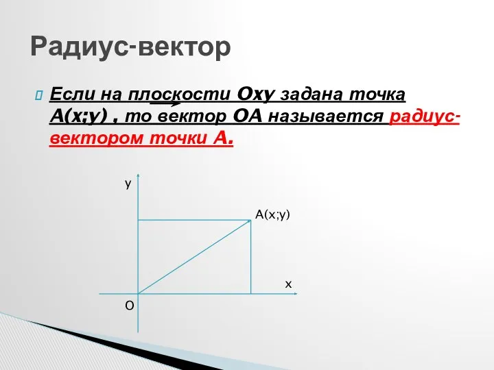 Если на плоскости Oxy задана точка A(x;y) , то вектор