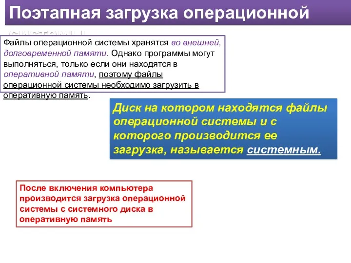 Поэтапная загрузка операционной системы Файлы операционной системы хранятся во внешней, долговременной памяти. Однако