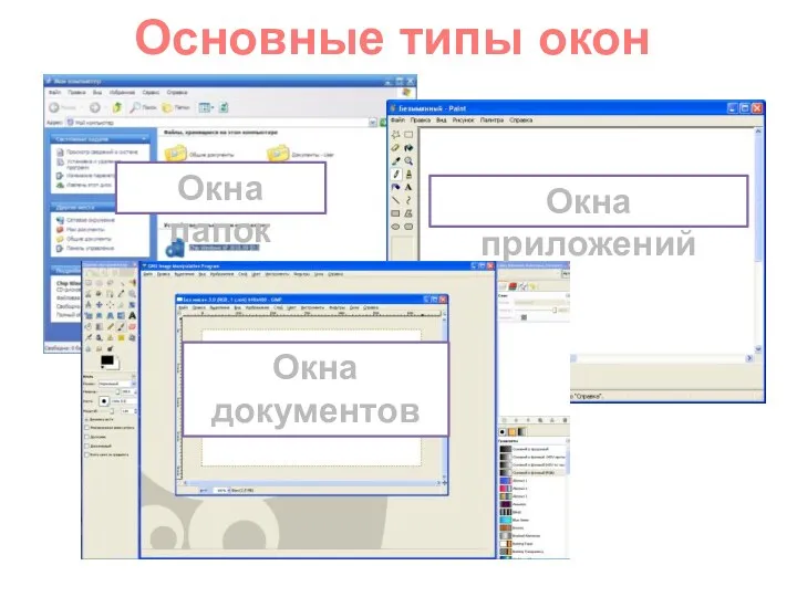Основные типы окон Окна папок Окна приложений Окна документов