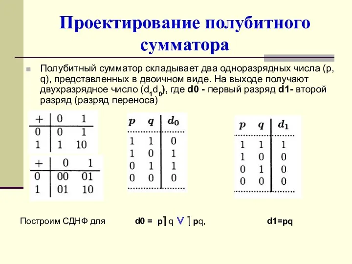 Проектирование полубитного сумматора Полубитный сумматор складывает два одноразрядных числа (p,