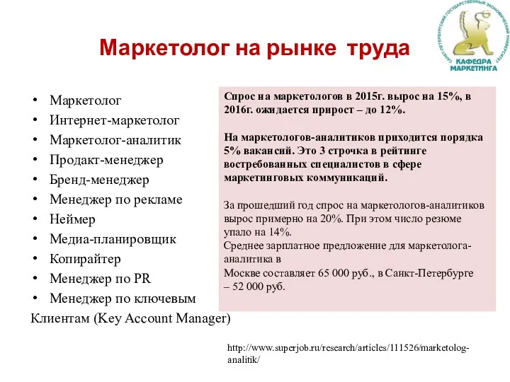 Маркетолог на рынке труда Маркетолог Интернет-маркетолог Маркетолог-аналитик Продакт-менеджер Бренд-менеджер Менеджер по рекламе Неймер