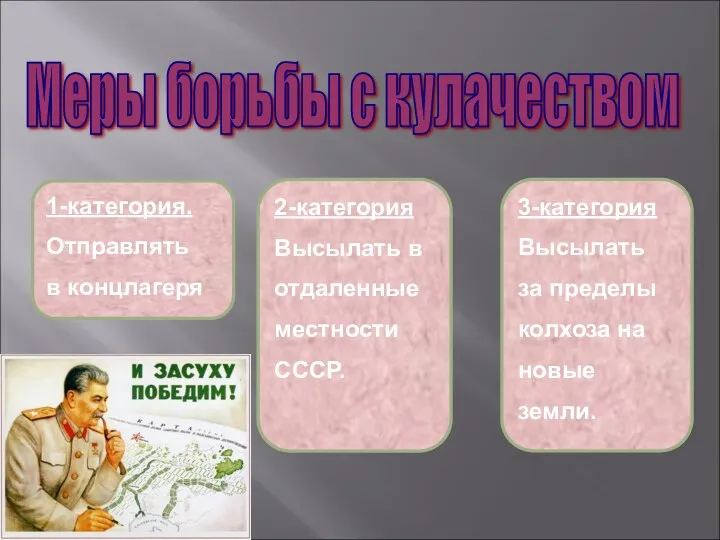 Меры борьбы с кулачеством 1-категория. Отправлять в концлагеря 2-категория Высылать