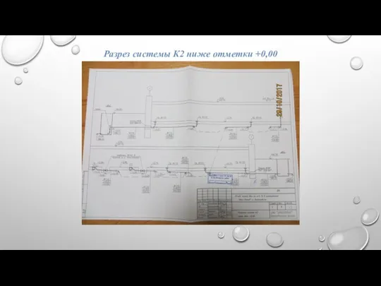 Разрез системы К2 ниже отметки +0,00