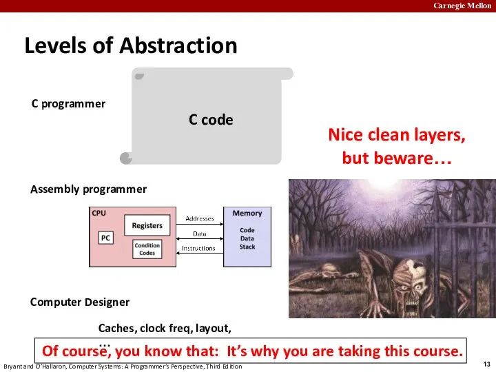 Levels of Abstraction C programmer Assembly programmer Computer Designer C