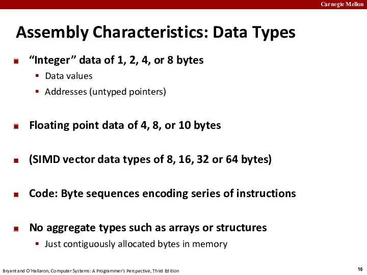 Assembly Characteristics: Data Types “Integer” data of 1, 2, 4,