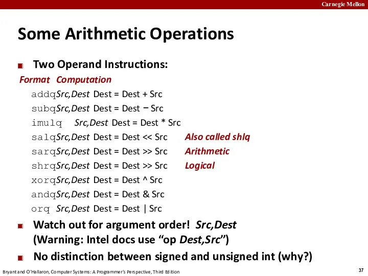 Some Arithmetic Operations Two Operand Instructions: Format Computation addq Src,Dest