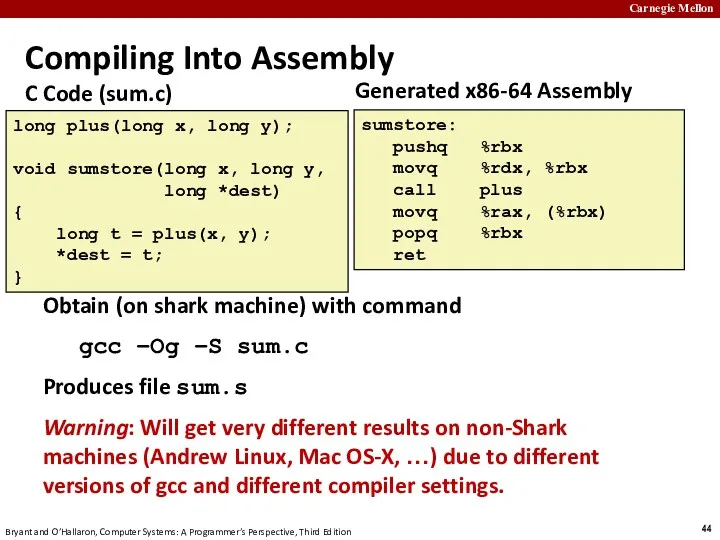 Compiling Into Assembly C Code (sum.c) long plus(long x, long