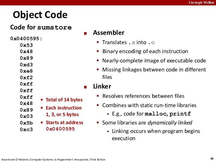 Code for sumstore 0x0400595: 0x53 0x48 0x89 0xd3 0xe8 0xf2