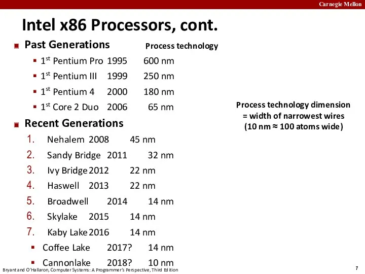 Intel x86 Processors, cont. Past Generations 1st Pentium Pro 1995
