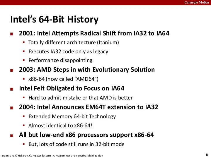 Intel’s 64-Bit History 2001: Intel Attempts Radical Shift from IA32