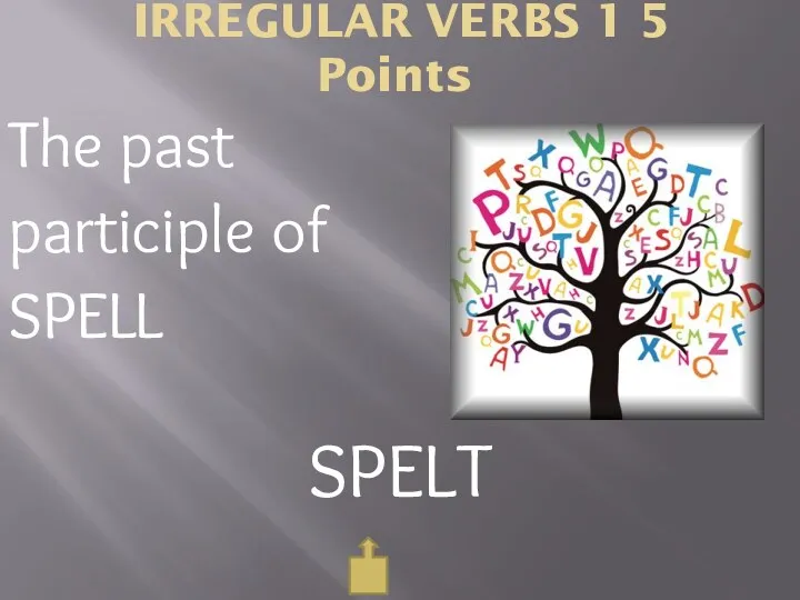 IRREGULAR VERBS 1 5 Points The past participle of SPELL SPELT