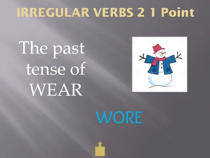 IRREGULAR VERBS 2 1 Point WORE The past tense of WEAR