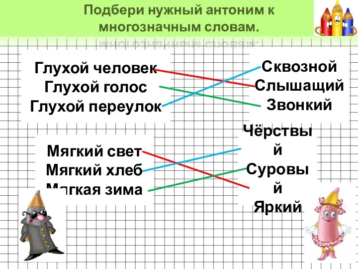 Подбери нужный антоним к многозначным словам. Глухой человек Глухой голос