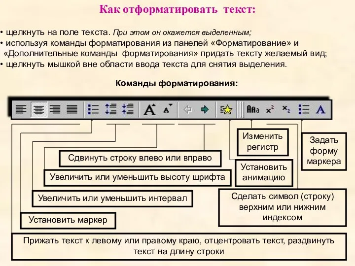 Как отформатировать текст: щелкнуть на поле текста. При этом он