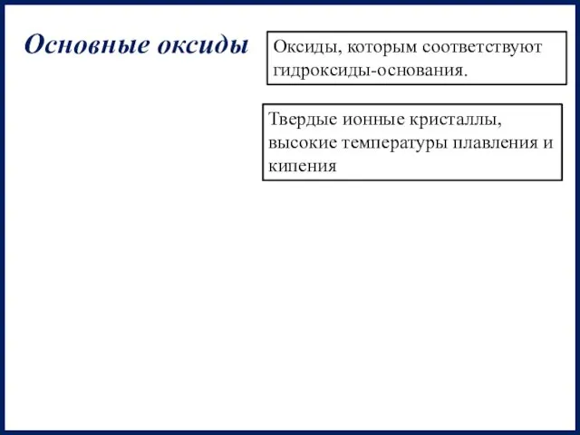 Основные оксиды Оксиды, которым соответствуют гидроксиды-основания. Твердые ионные кристаллы, высокие температуры плавления и кипения