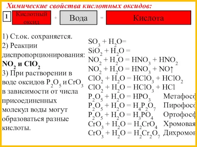 Химические свойства кислотных оксидов: Кислотный оксид Кислота Вода + =