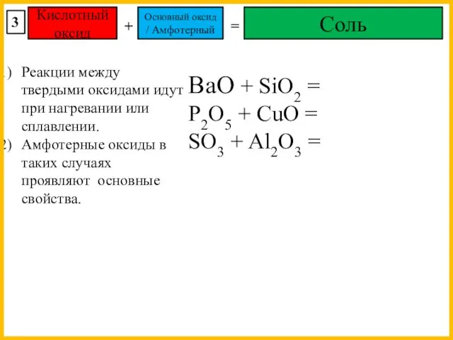 Кислотный оксид Соль Основный оксид / Амфотерный + = Реакции