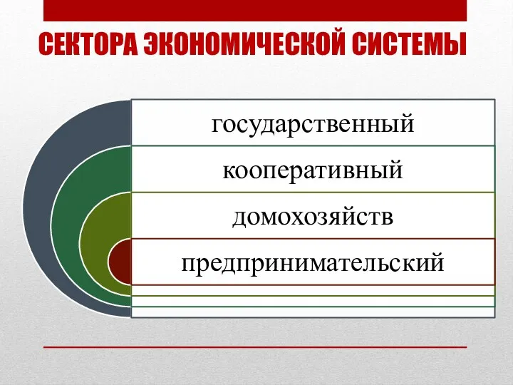 СЕКТОРА ЭКОНОМИЧЕСКОЙ СИСТЕМЫ