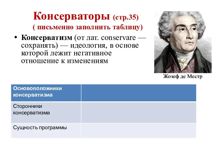 Консерваторы (стр.35) ( письменно заполнить таблицу) Консерватизм (от лат. conservare