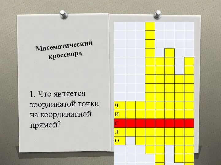 Математический кроссворд 1. Что является координатой точки на координатной прямой?