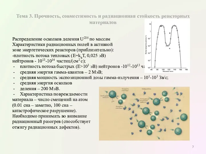 Тема 3. Прочность, совместимость и радиационная стойкость реакторных материалов Распределение