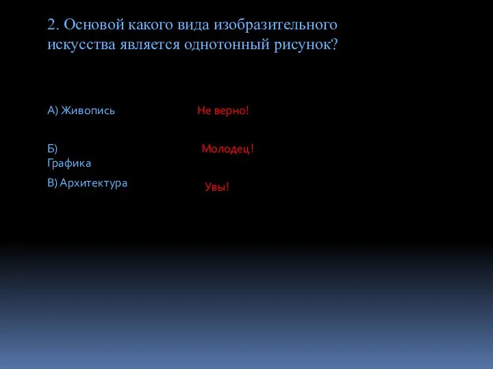 2. Основой какого вида изобразительного искусства является однотонный рисунок? А)