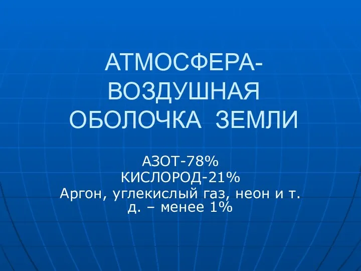 АТМОСФЕРА-ВОЗДУШНАЯ ОБОЛОЧКА ЗЕМЛИ АЗОТ-78% КИСЛОРОД-21% Аргон, углекислый газ, неон и т.д. – менее 1%