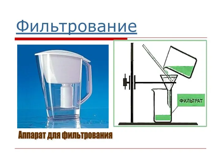 Фильтрование Аппарат для фильтрования