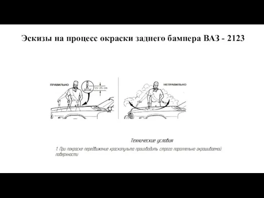 Эскизы на процесс окраски заднего бампера ВАЗ - 2123