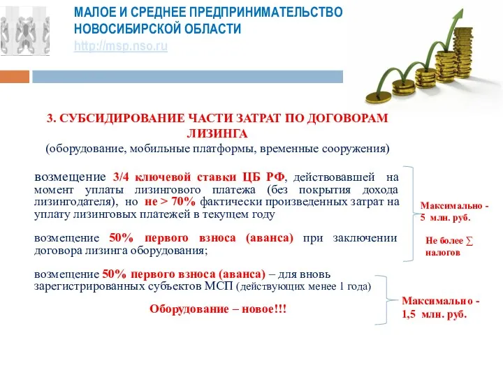 МАЛОЕ И СРЕДНЕЕ ПРЕДПРИНИМАТЕЛЬСТВО НОВОСИБИРСКОЙ ОБЛАСТИ http://msp.nso.ru 3. СУБСИДИРОВАНИЕ ЧАСТИ