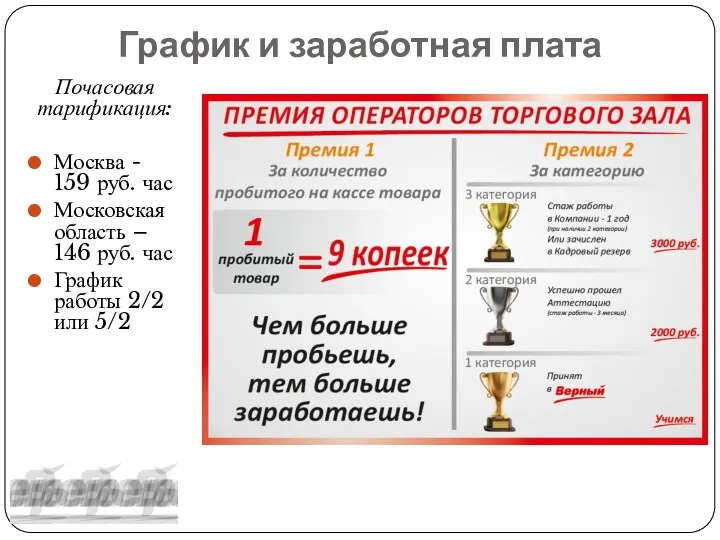 График и заработная плата Почасовая тарификация: Москва - 159 руб.