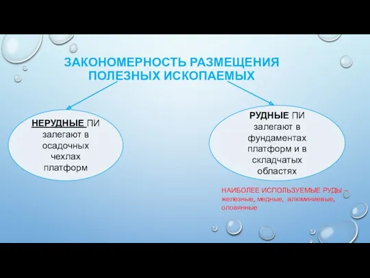 ЗАКОНОМЕРНОСТЬ РАЗМЕЩЕНИЯ ПОЛЕЗНЫХ ИСКОПАЕМЫХ НЕРУДНЫЕ ПИ залегают в осадочных чехлах