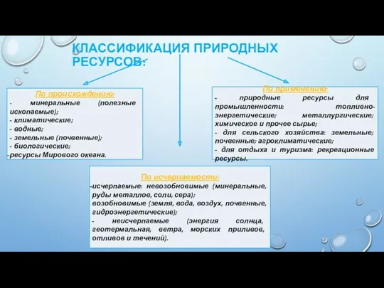 КЛАССИФИКАЦИЯ ПРИРОДНЫХ РЕСУРСОВ: По происхождению: - минеральные (полезные ископаемые); -