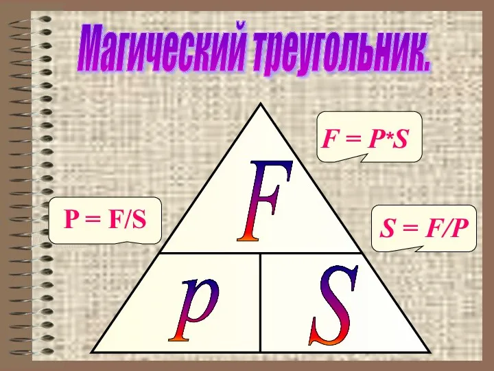 Магический треугольник. P = F/S F = P*S S = F/P