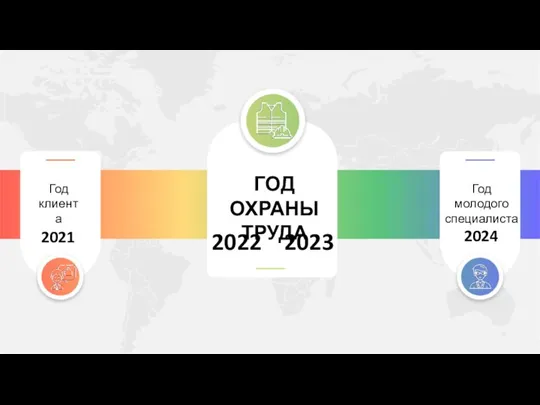 Год клиента ГОД ОХРАНЫ ТРУДА Год молодого специалиста 2021 2022 2023 2024