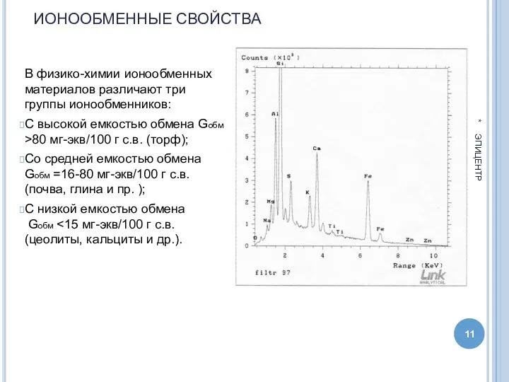 ИОНООБМЕННЫЕ СВОЙСТВА В физико-химии ионообменных материалов различают три группы ионообменников: