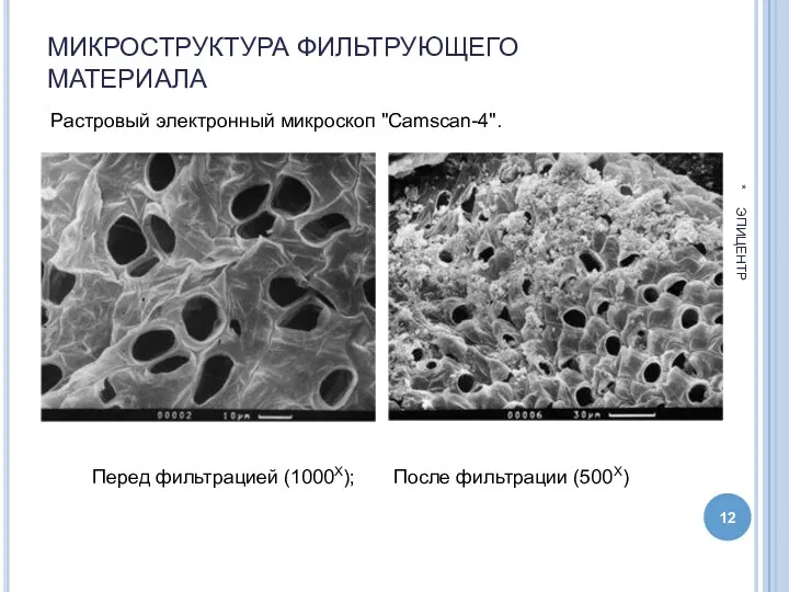 МИКРОСТРУКТУРА ФИЛЬТРУЮЩЕГО МАТЕРИАЛА * ЭПИЦЕНТР Растровый электронный микроскоп "Camscan-4". Перед фильтрацией (1000X); После фильтрации (500X)