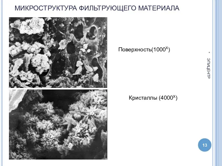 МИКРОСТРУКТУРА ФИЛЬТРУЮЩЕГО МАТЕРИАЛА Поверхность(1000X) * ЭПИЦЕНТР Кристаллы (4000X)