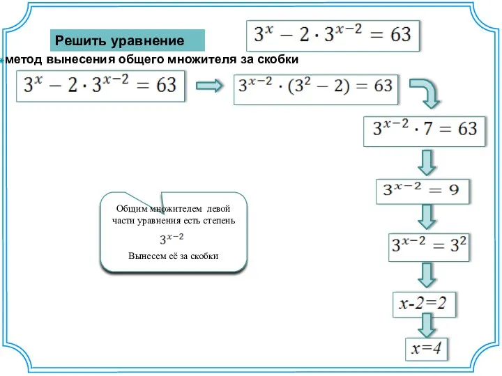 Решить уравнение метод вынесения общего множителя за скобки Общим множителем