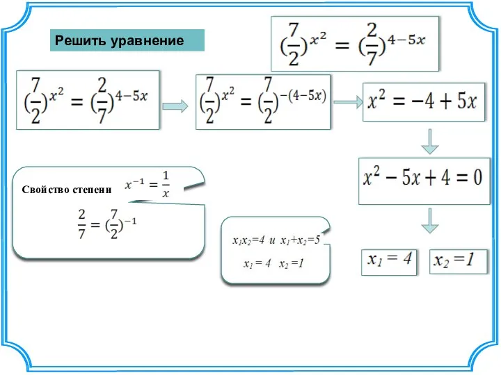 Решить уравнение Свойство степени