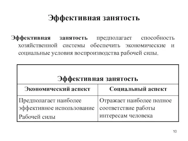 Эффективная занятость Эффективная занятость предполагает способность хозяйственной системы обеспечить экономические и социальные условия воспроизводства рабочей силы.