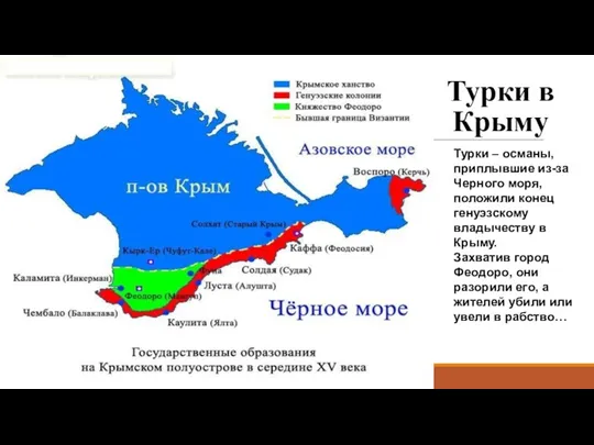 Турки в Крыму Турки – османы, приплывшие из-за Черного моря,